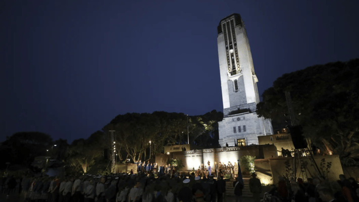 Wind and rain expected on Anzac Day in New Zealand
