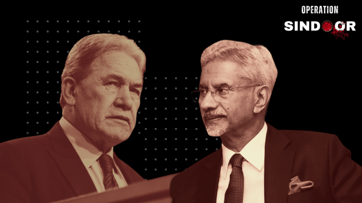 NZ Foreign Minister Winston Peters has expressed concern over tensions between India & Pakistan, urging both nations to exercise restraint and de-escalate