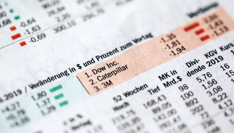 Global Tensions And Tech Volatility Shake U.s. Stock Markets