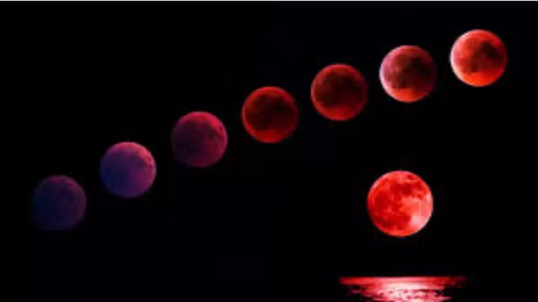 Longest Total Lunar Eclipse Dazzles the World