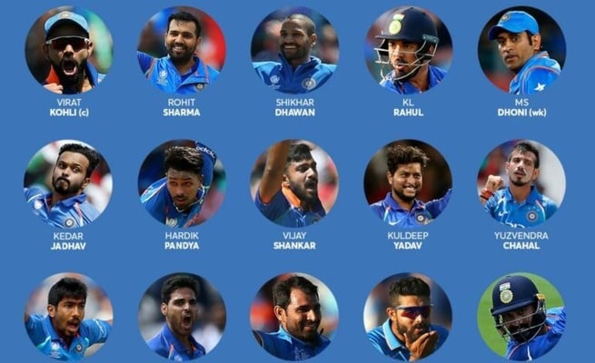 India announces its squad for World Cup 2019!