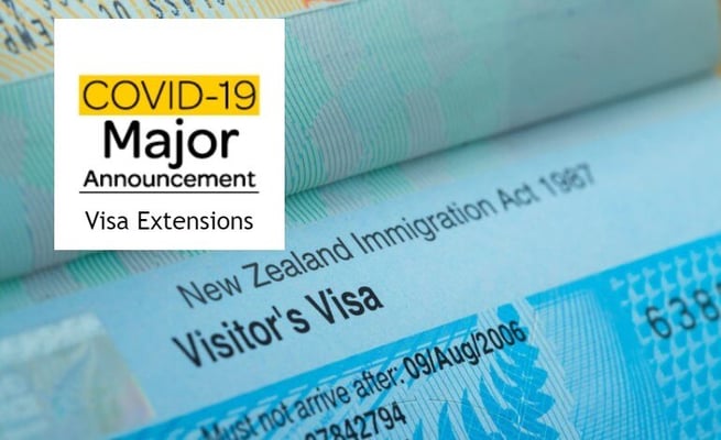 What happens if your temporary visa to stay in New Zealand is expiring?