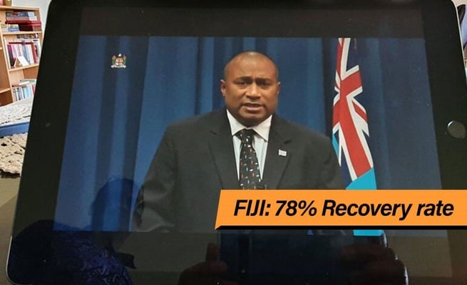 78% recovery rate has successfully broken the chain of COVID-19 transmission in Fiji- Dr. Waqainabete
