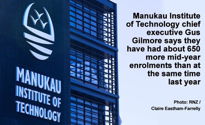 Tertiary enrolments in universities and polytechnics rise as job opportunities fall