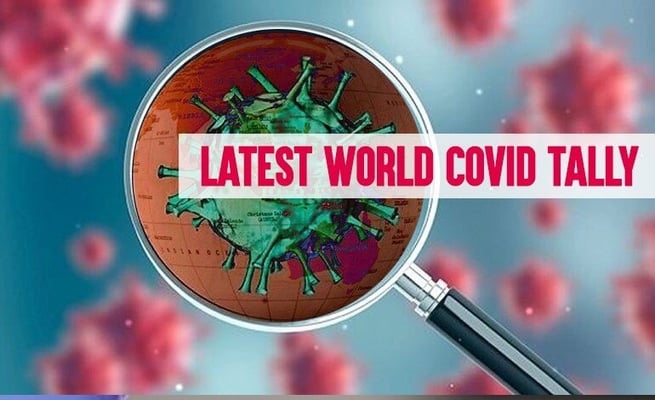 Global COVID-19 deaths surpass 680,000: Johns Hopkins University