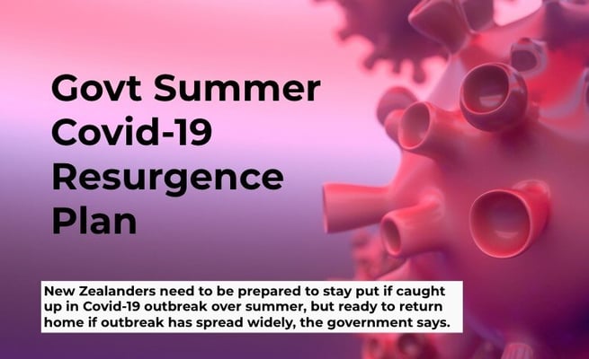 Ministry outlines resurgence plan in case of summer outbreak