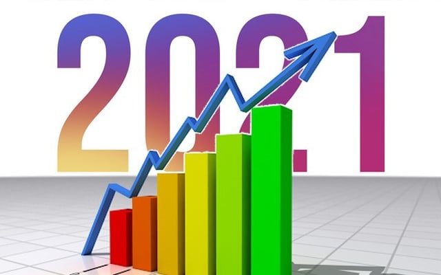 Corporates expect quick recovery in 2021