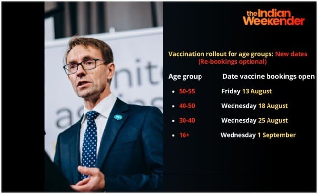 Vaccine age groups and second dose changes: What you need to know