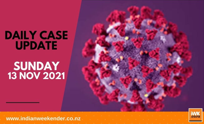 Daily Covid Cases Update Sunday 14th November 2021