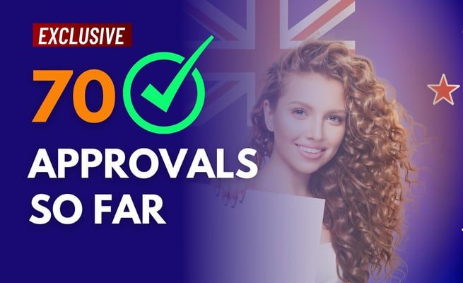 One-Off resident visa: Alternative form and 70 approvals so far