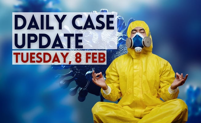 Covid-19 update: 202 new community cases today, 63 in MIQ