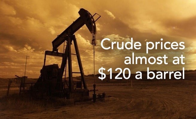 10-year High: Ukraine crisis pushes crude price close to $120 a barrel