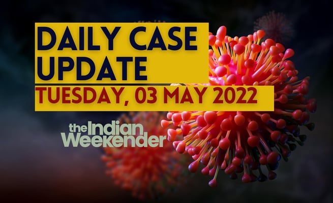 Covid-19 update: 20 deaths, 9109 new community cases