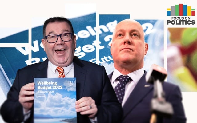 Analysis: A Budget searching for balance
