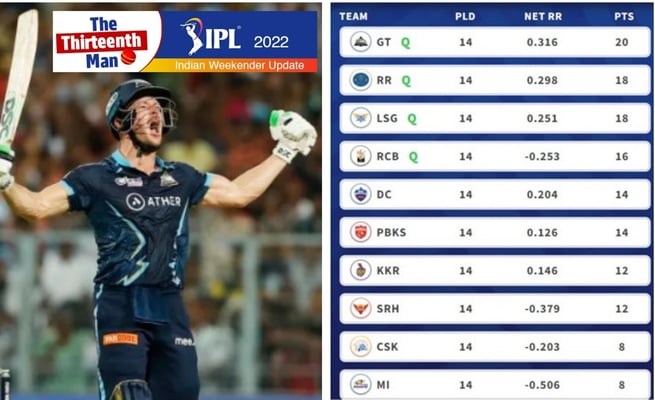 Gujarat enter finals on their IPL debut!