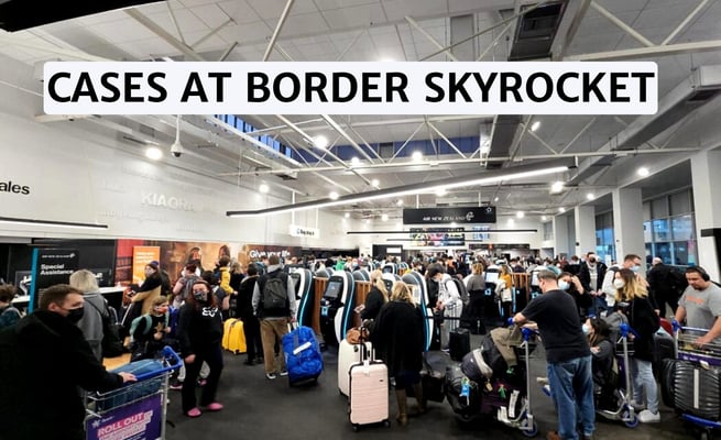 Covid-19 cases at border skyrocket after pre-departure testing scrapped
