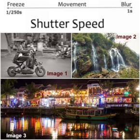 Understanding exposure—part 3/3