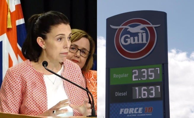 Rising Petrol prices: 